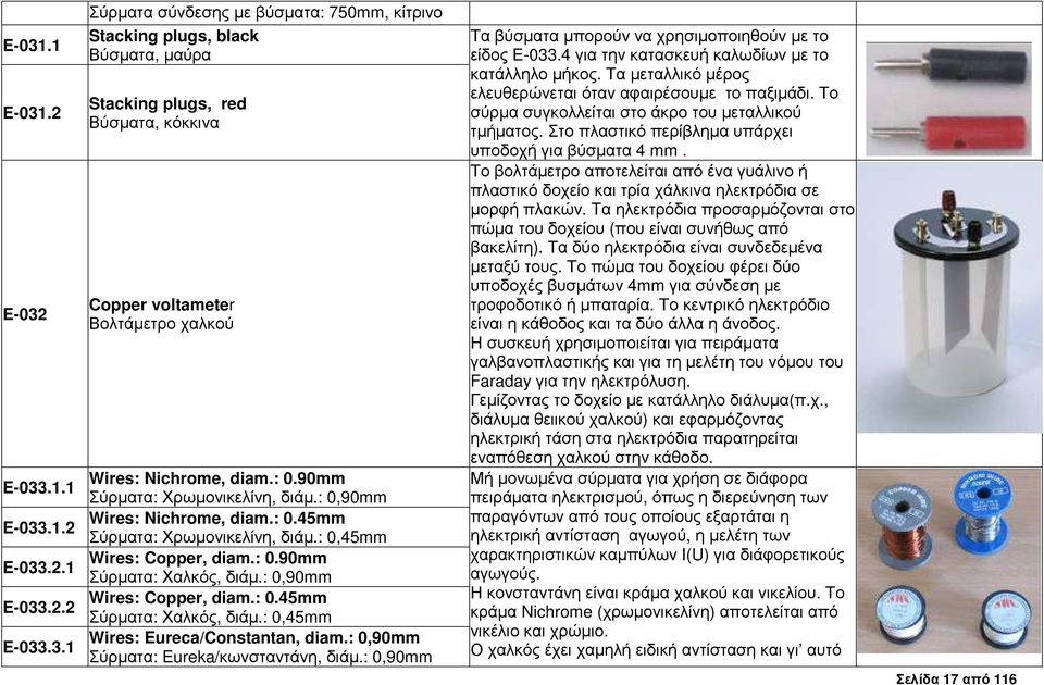 : 0,45mm Wires: Eureca/Constantan, diam.: 0,90mm Σύρµατα: Eureka/κωνσταντάνη, διάµ.: 0,90mm Τα βύσµατα µπορούν να χρησιµοποιηθούν µε το είδος Ε-033.4 για την κατασκευή καλωδίων µε το κατάλληλο µήκος.