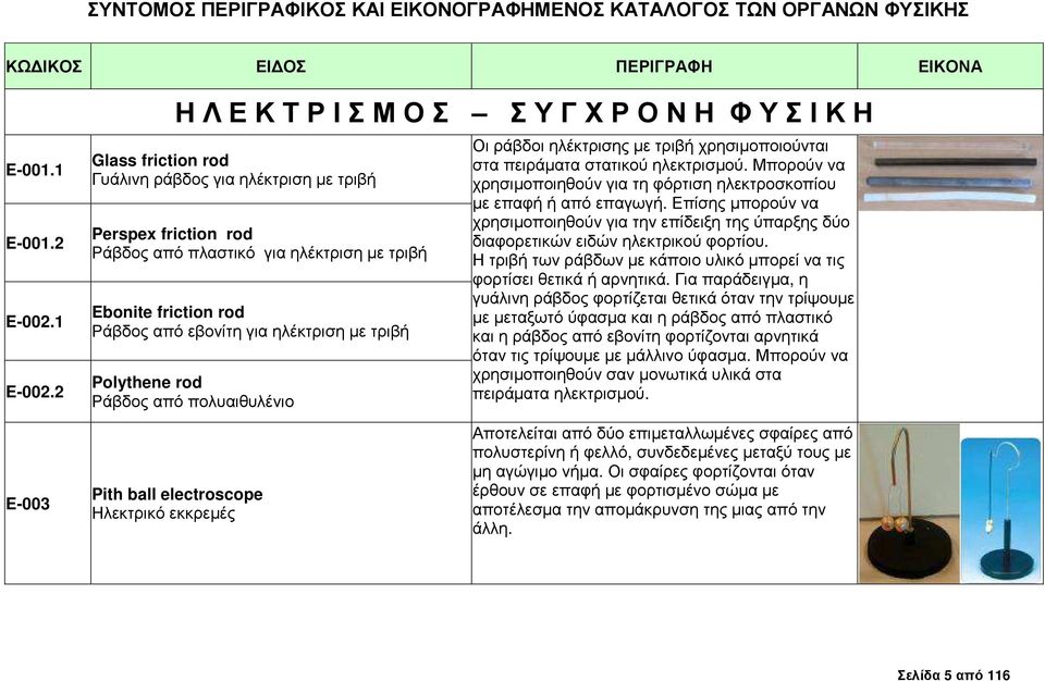 Ράβδος από εβονίτη για ηλέκτριση µε τριβή Polythene rod Ράβδος από πολυαιθυλένιο Οι ράβδοι ηλέκτρισης µε τριβή χρησιµοποιούνται στα πειράµατα στατικού ηλεκτρισµού.