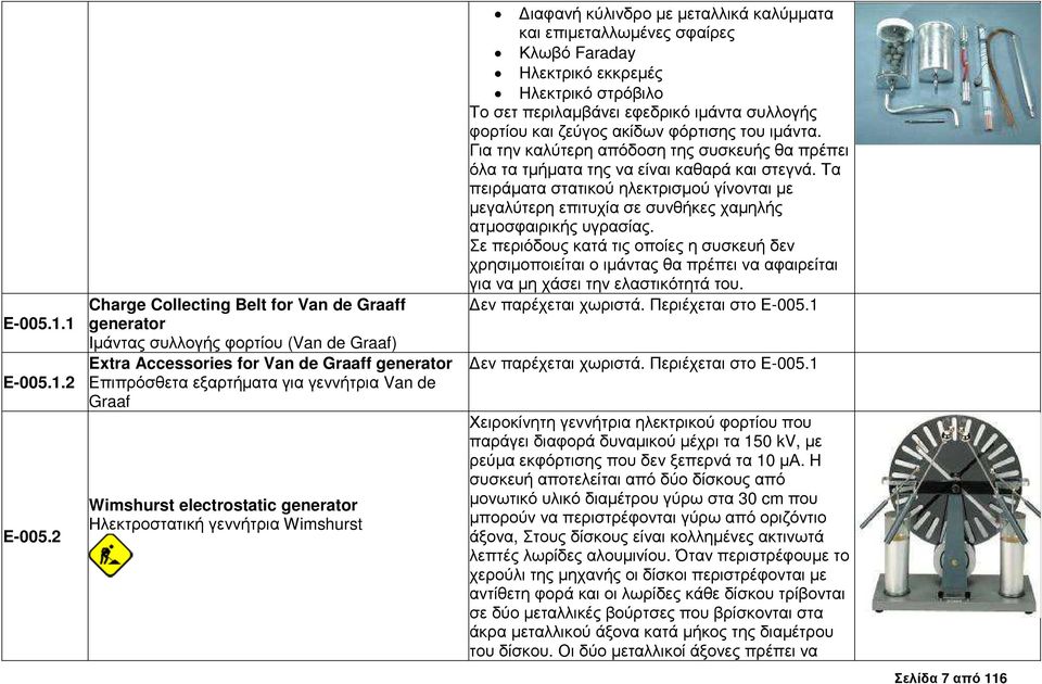 electrostatic generator Ηλεκτροστατική γεννήτρια Wimshurst ιαφανή κύλινδρο µε µεταλλικά καλύµµατα και επιµεταλλωµένες σφαίρες Κλωβό Faraday Ηλεκτρικό εκκρεµές Ηλεκτρικό στρόβιλο Το σετ περιλαµβάνει