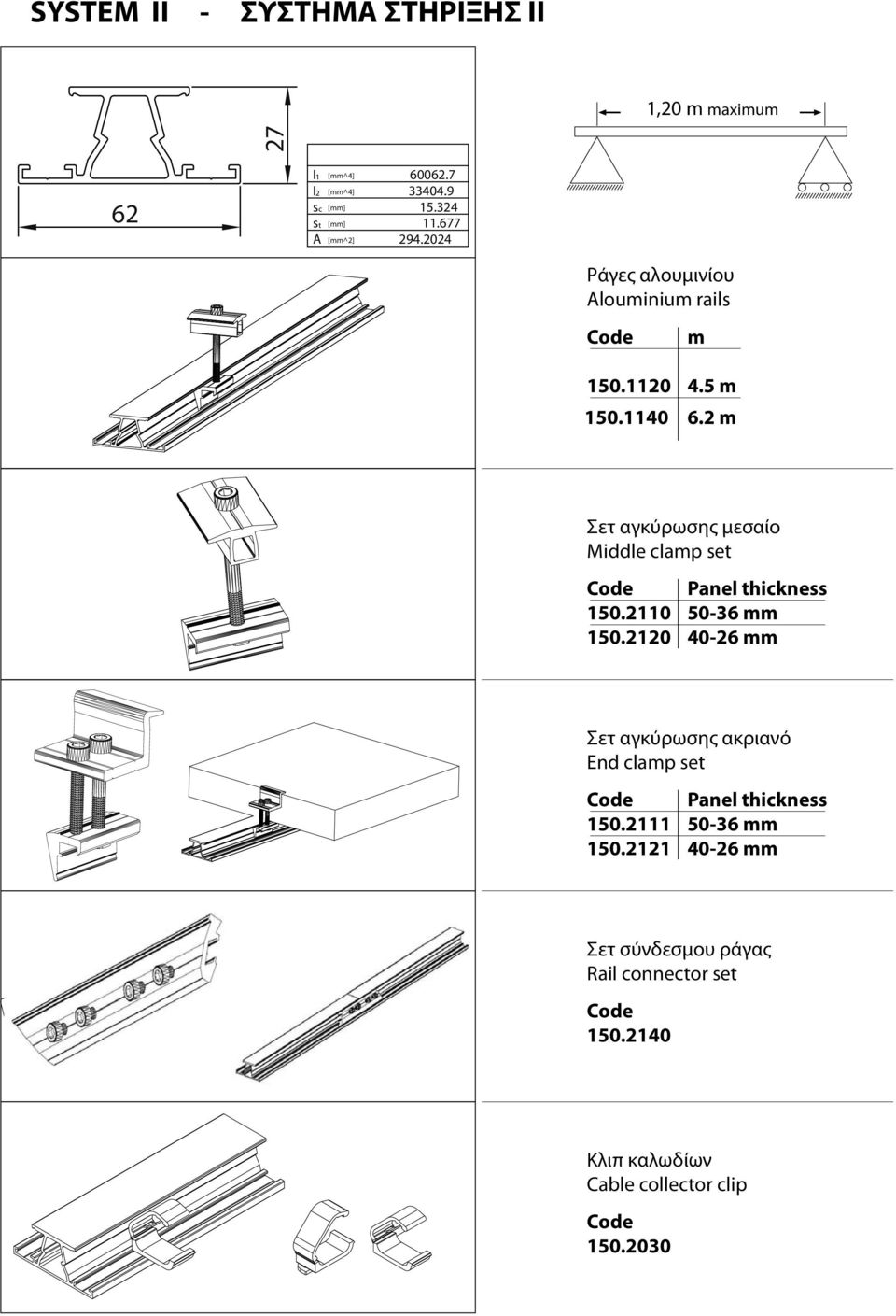 2 m Σετ αγκύρωσης μεσαίο Middle clamp set Code Panel thickness 150.2110 50-36 mm 150.