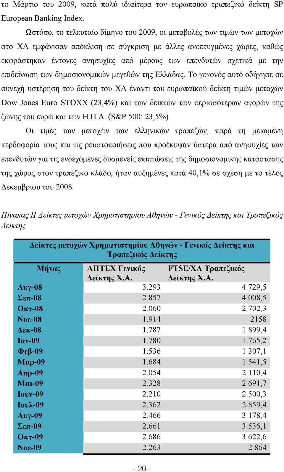 επενδυτών σχετικά με την επιδείνωση των δημοσιονομικών μεγεθών της Ελλάδας.