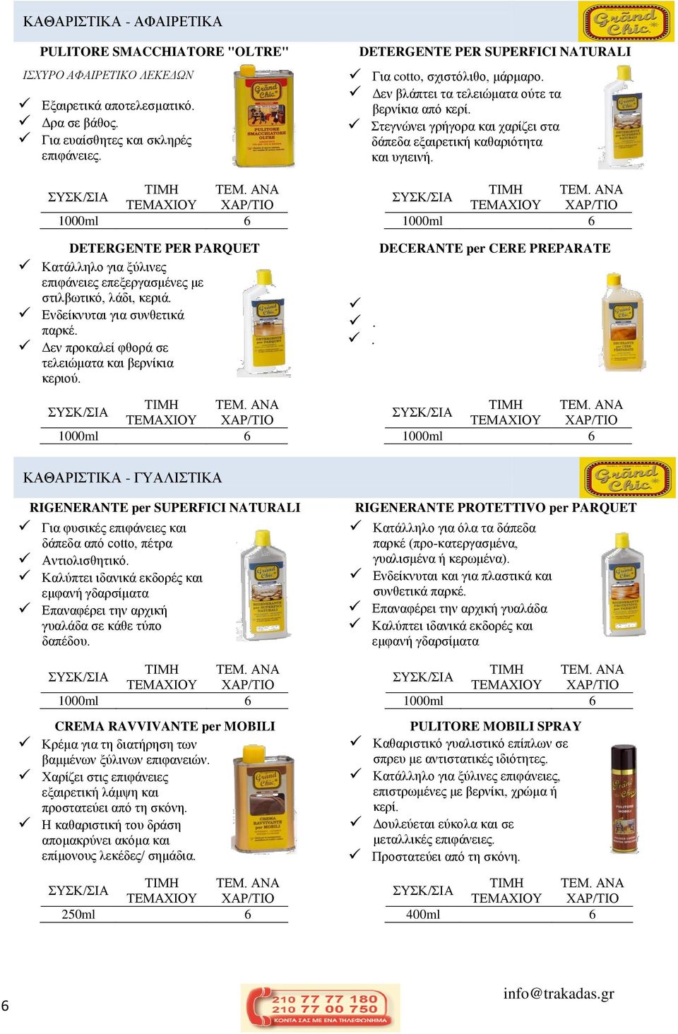 DETERGENTE PER SUPERFICI NATURALI Γηα cotto, ζρηζηόιηζν, κάξκαξν. Γελ βιάπηεη ηα ηειεηώκαηα νύηε ηα βεξλίθηα από θεξί. ηεγλώλεη γξήγνξα θαη ραξίδεη ζηα δάπεδα εμαηξεηηθή θαζαξηόηεηα θαη πγηεηλή.