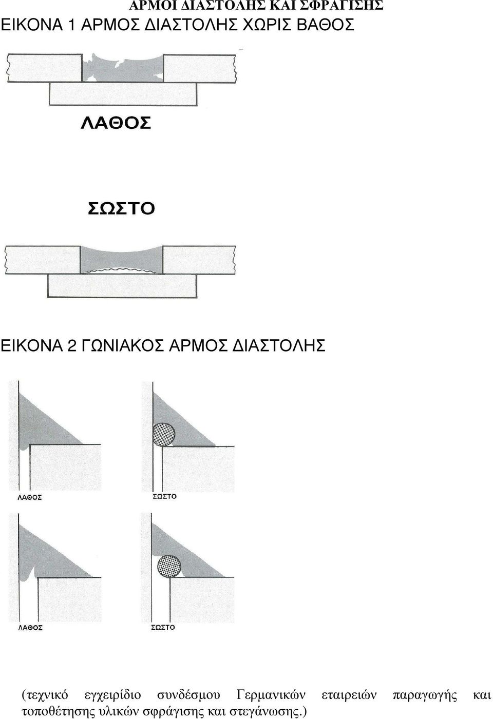 ΙΑΣΤΟΛΗΣ (τεχνικό εγχειρίδιο συνδέσµου Γερµανικών