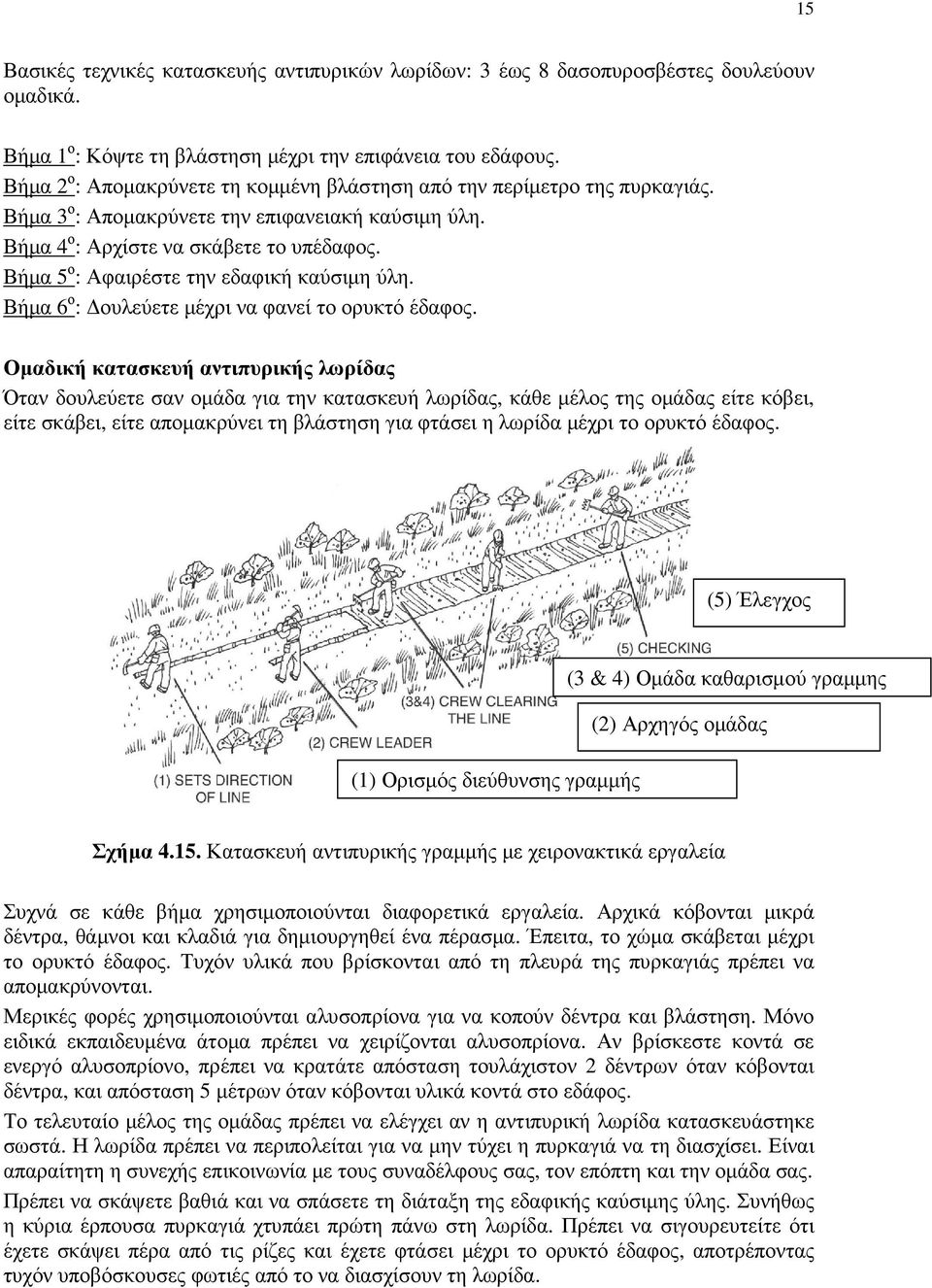 Βήµα 5 ο : Αφαιρέστε την εδαφική καύσιµη ύλη. Βήµα 6 ο : ουλεύετε µέχρι να φανεί το ορυκτό έδαφος.