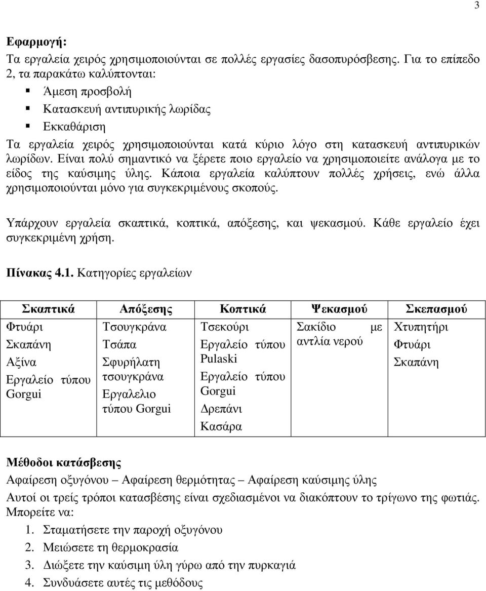 Είναι πολύ σηµαντικό να ξέρετε ποιο εργαλείο να χρησιµοποιείτε ανάλογα µε το είδος της καύσιµης ύλης.