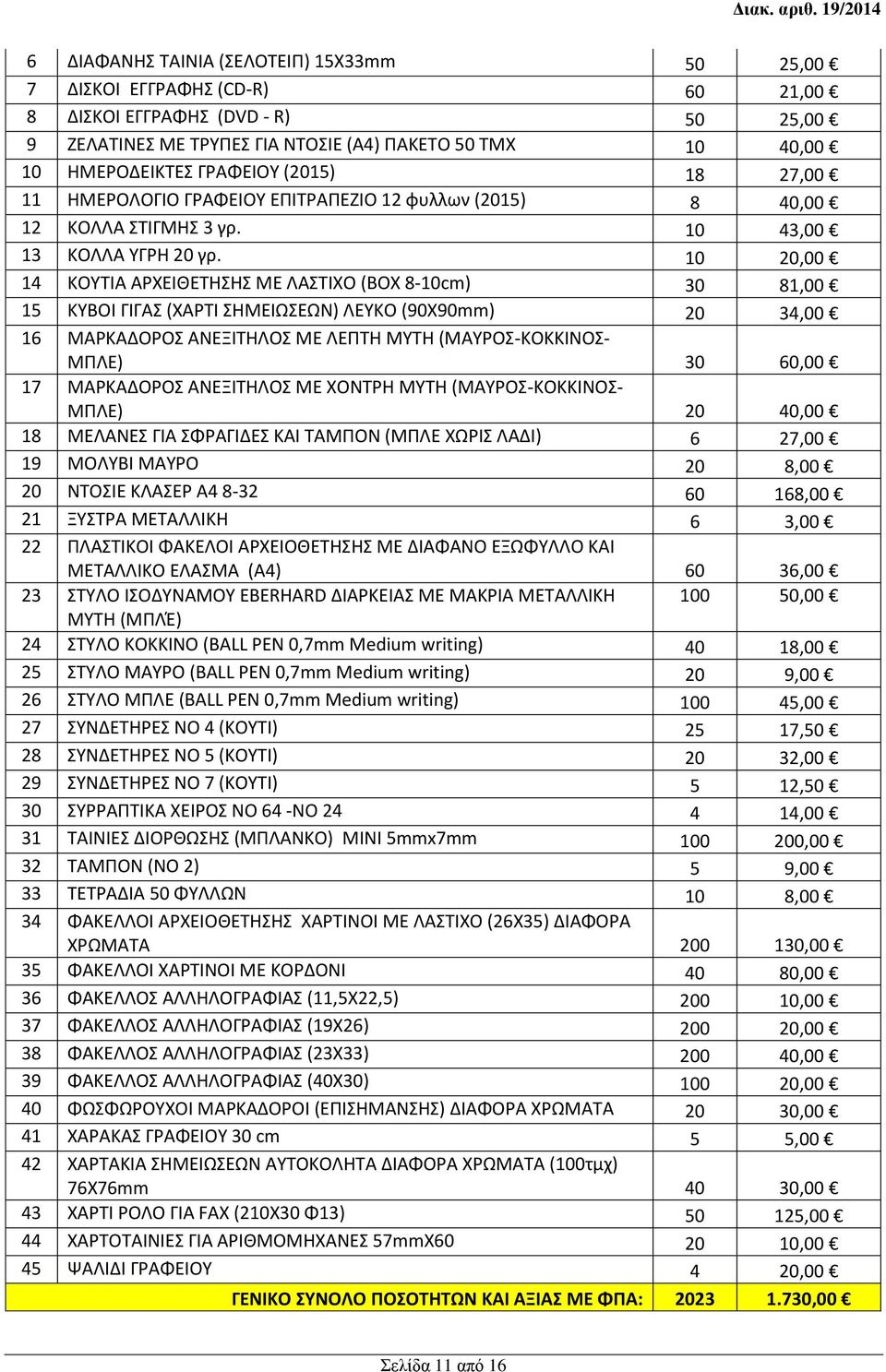 10 20,00 14 ΚΟΥΤΙΑ ΑΡΧΕΙΘΕΤΗΣΗΣ ΜΕ ΛΑΣΤΙΧΟ (BOX 8-10cm) 30 81,00 15 ΚΥΒΟΙ ΓΙΓΑΣ (ΧΑΡΤΙ ΣΗΜΕΙΩΣΕΩΝ) ΛΕΥΚΟ (90Χ90mm) 20 34,00 16 ΜΑΡΚΑΔΟΡΟΣ ΑΝΕΞΙΤΗΛΟΣ ΜΕ ΛΕΠΤΗ ΜΥΤΗ (ΜΑΥΡΟΣ-ΚΟΚΚΙΝΟΣ- ΜΠΛΕ) 30 60,00 17