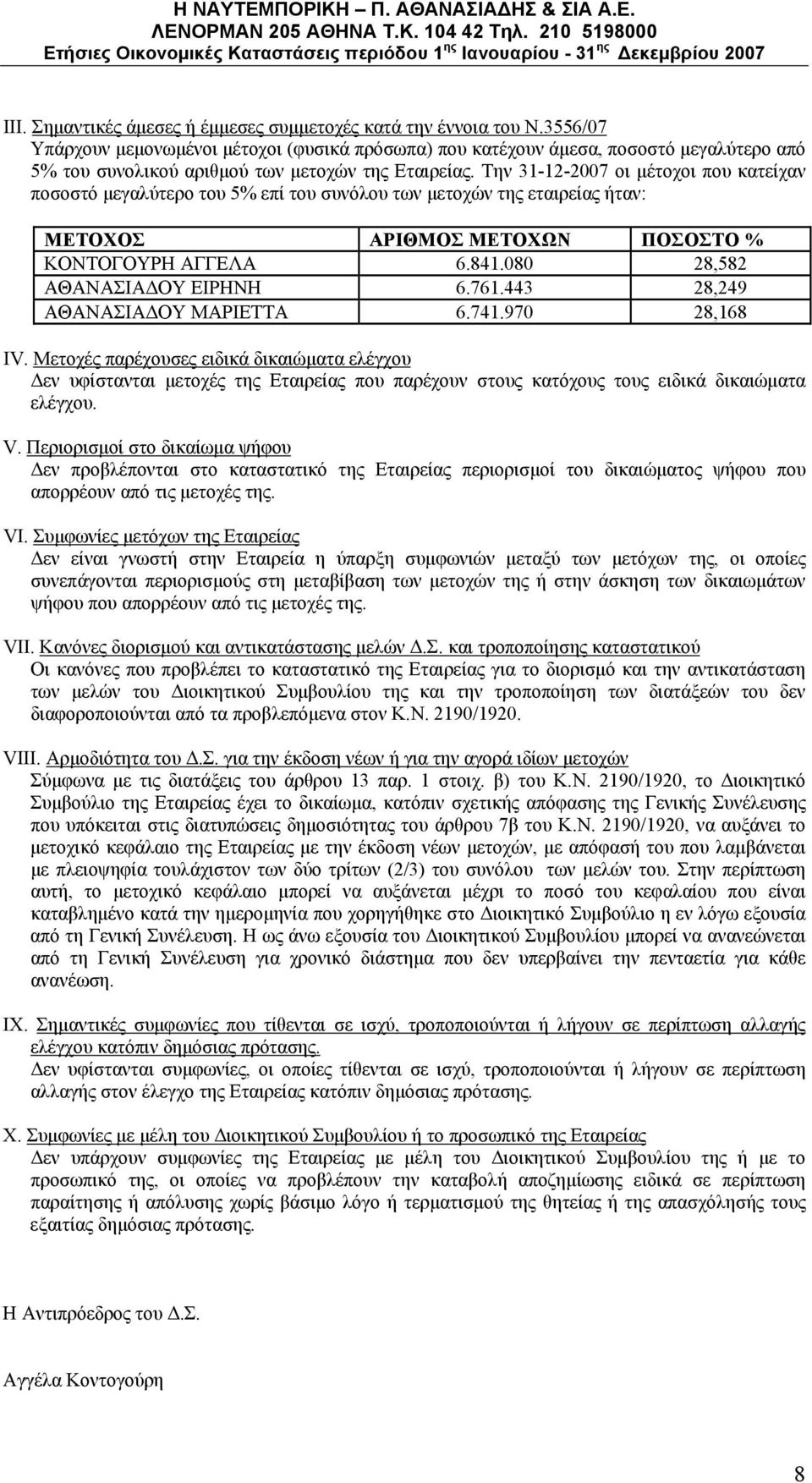 Την 31-12-2007 οι μέτοχοι που κατείχαν ποσοστό μεγαλύτερο του 5% επί του συνόλου των μετοχών της εταιρείας ήταν: ΜΕΤΟΧΟΣ ΑΡΙΘΜΟΣ ΜΕΤΟΧΩΝ ΠΟΣΟΣΤΟ % ΚΟΝΤΟΓΟΥΡΗ ΑΓΓΕΛΑ 6.841.