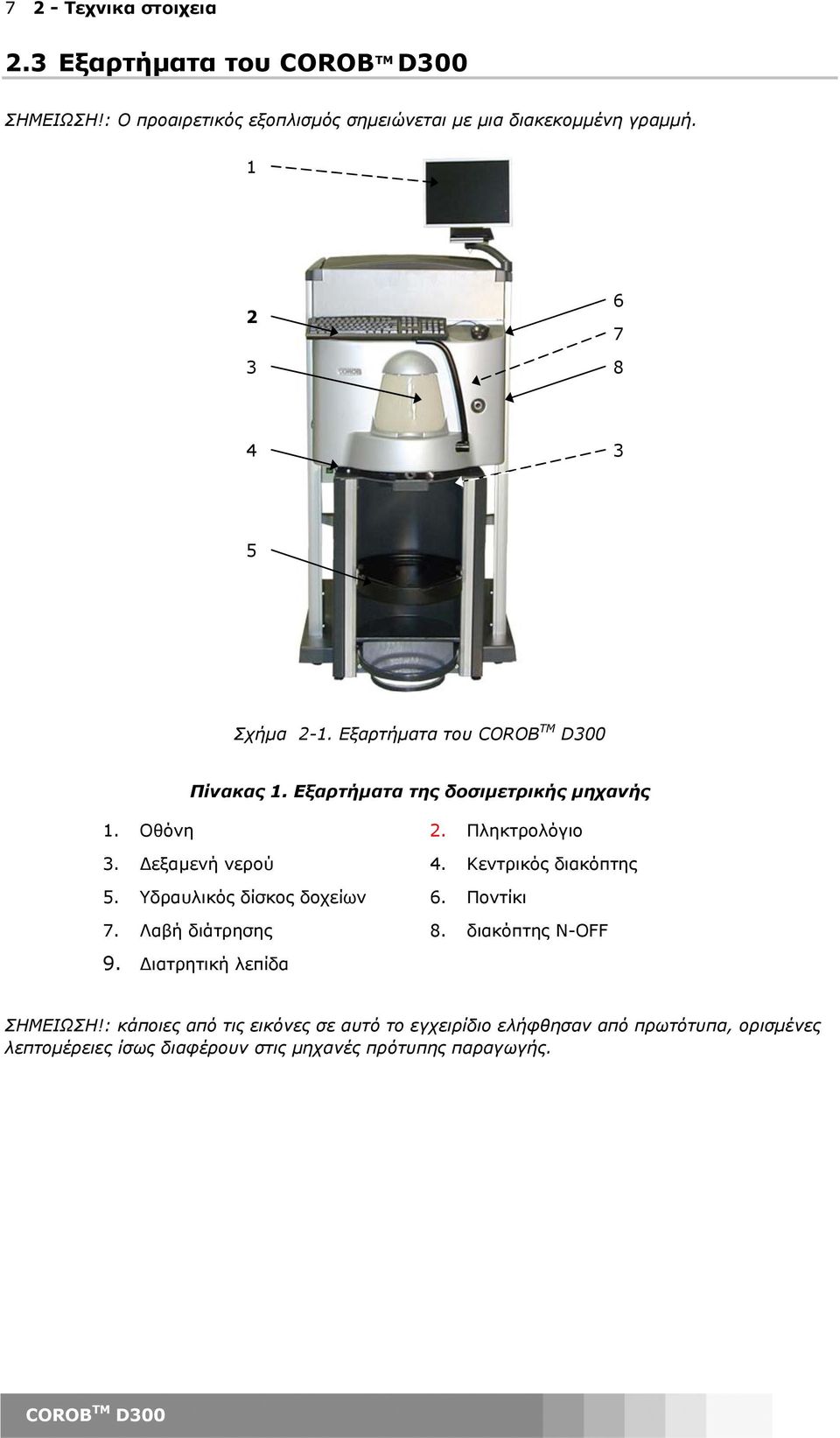 εξαµενή νερού 4. Κεντρικός διακόπτης 5. Υδραυλικός δίσκος δοχείων 6. Ποντίκι 7. Λαβή διάτρησης 8. διακόπτης N-OFF 9.