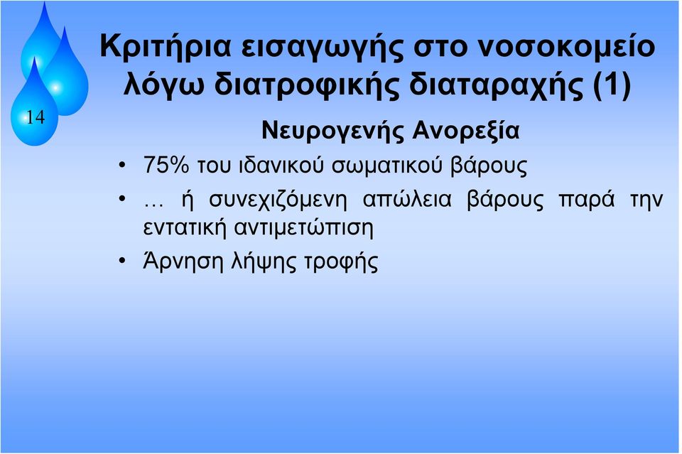 του ιδανικού σωματικού βάρους ή συνεχιζόμενη