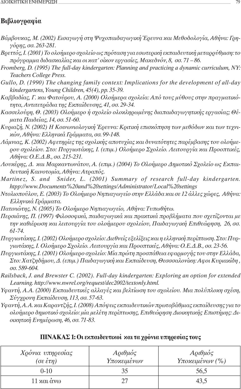 (1995) The full-day kindergarten: Planning and practicing a dynamic curriculum, NY: Teachers College Press. Gullo, D.