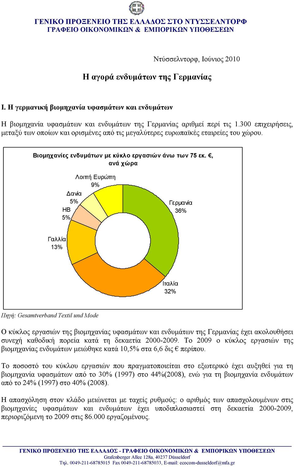 300 επιχειρήσεις, μεταξύ των οποίων και ορισμένες από τις μεγαλύτερες ευρωπαϊκές εταιρείες του χώρου. Βιομηχανίες ενδυμάτων με κύκλο εργασιών άνω των 75 εκ.