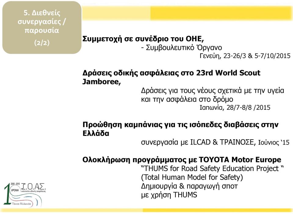 28/7-8/8 /2015 Προώθηση καμπάνιας για τις ισόπεδες διαβάσεις στην Ελλάδα συνεργασία με ILCAD & ΤΡΑΙΝΟΣΕ, Ιούνιος 15 Ολοκλήρωση