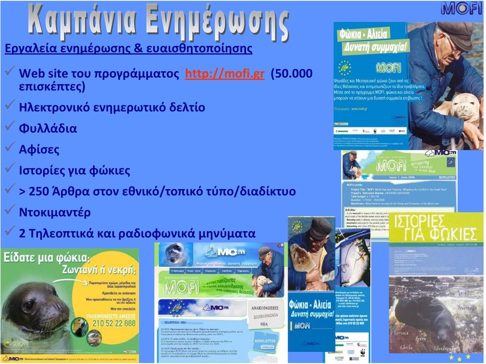 000 επισκέπτες) Ηλεκτρονικό ενημερωτικό δελτίο Φυλλάδια Αφίσες