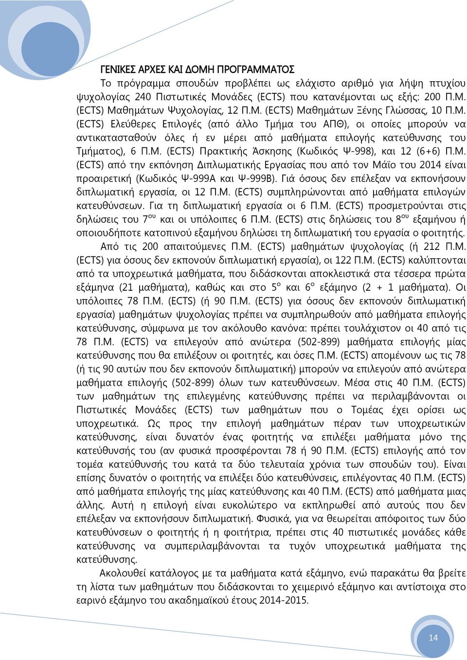 Μ. (ECTS) Πρακτικής Άσκησης (Kωδικός Ψ-998), και 12 (6+6) Π.Μ. (ECTS) από την εκπόνηση Διπλωματικής Eργασίας που από τον Μάϊο του 2014 είναι προαιρετική (Κωδικός Ψ-999Α και Ψ-999Β).