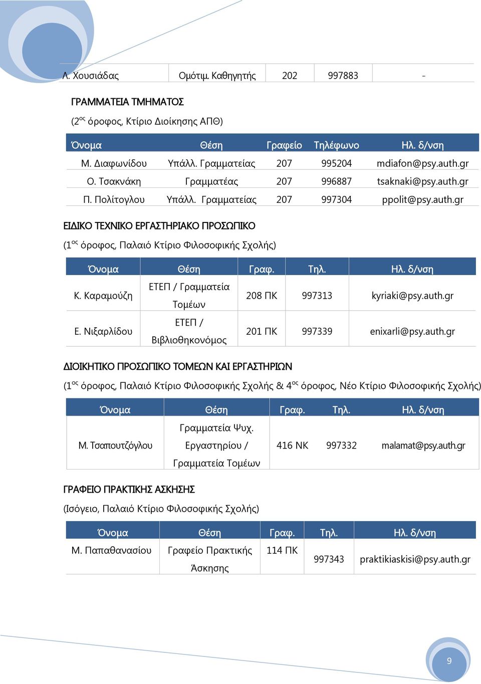 Τηλ. Ηλ. δ/νση Κ. Kαραμούζη ΕΤΕΠ / Γραμματεία Tομέων 208 ΠΚ 997313 kyriaki@psy.auth.