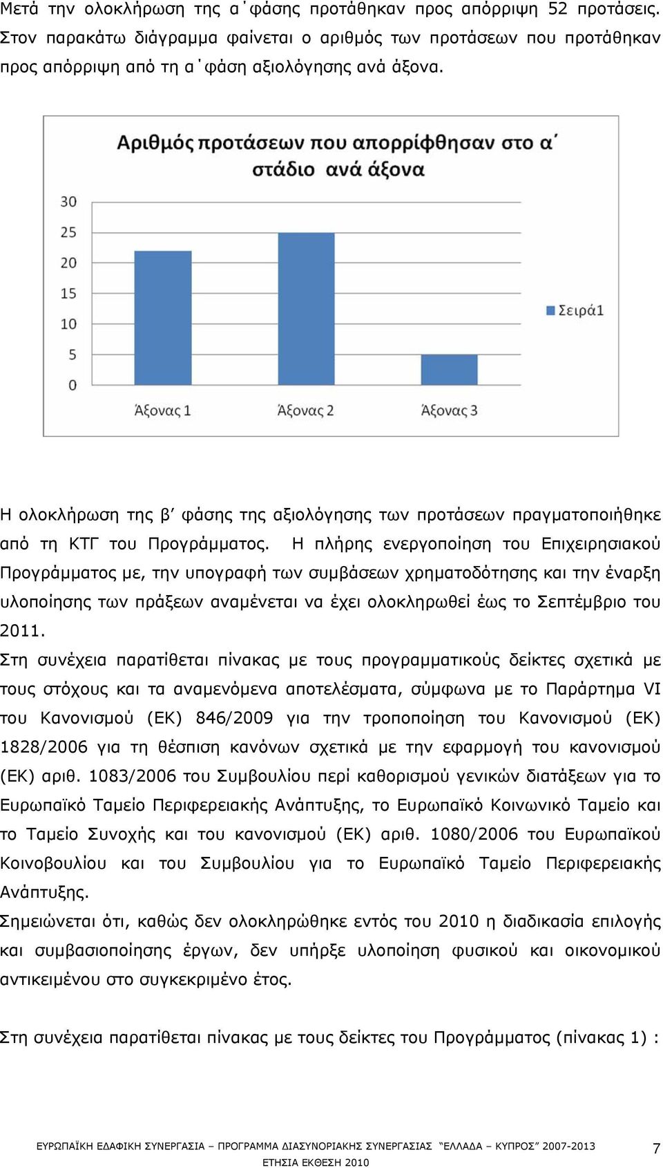 Η πλήρης ενεργοποίηση του Επιχειρησιακού Προγράμματος με, την υπογραφή των συμβάσεων χρηματοδότησης και την έναρξη υλοποίησης των πράξεων αναμένεται να έχει ολοκληρωθεί έως το Σεπτέμβριο του 2011.