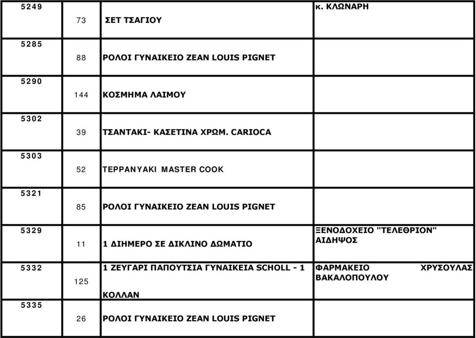 ΧΡΩΜ. CARIOCA 5303 52 TEPPANYAKI MASTER COOK 5321 85 ΡΟΛΟΙ ΓΥΝΑΙΚΕΙΟ ZEAN LOUIS PIGNET 5329 11 1