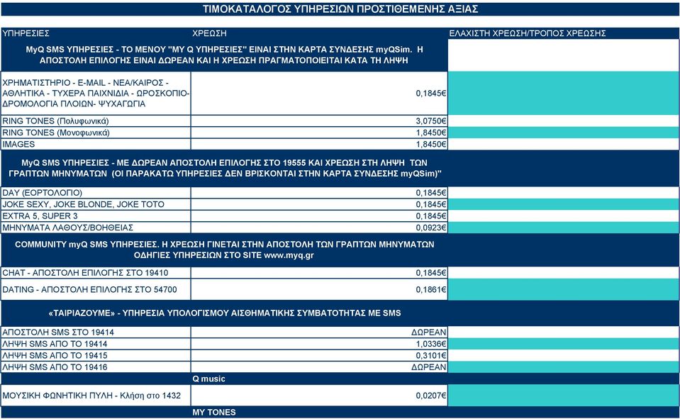 (Πολυφωνικά) 3,0750 RING TONES (Μονοφωνικά) 1,8450 IMAGES 1,8450 MyQ SMS ΥΠΗΡΕΣΙΕΣ - ΜΕ ΩΡΕΑΝ ΑΠΟΣΤΟΛΗ ΕΠΙΛΟΓΗΣ ΣΤΟ 19555 ΚΑΙ ΧΡΕΩΣΗ ΣΤΗ ΛΗΨΗ ΤΩΝ ΓΡΑΠΤΩΝ ΜΗΝΥΜΑΤΩΝ (OI ΠΑΡΑΚΑΤΩ ΥΠΗΡΕΣΙΕΣ ΕΝ