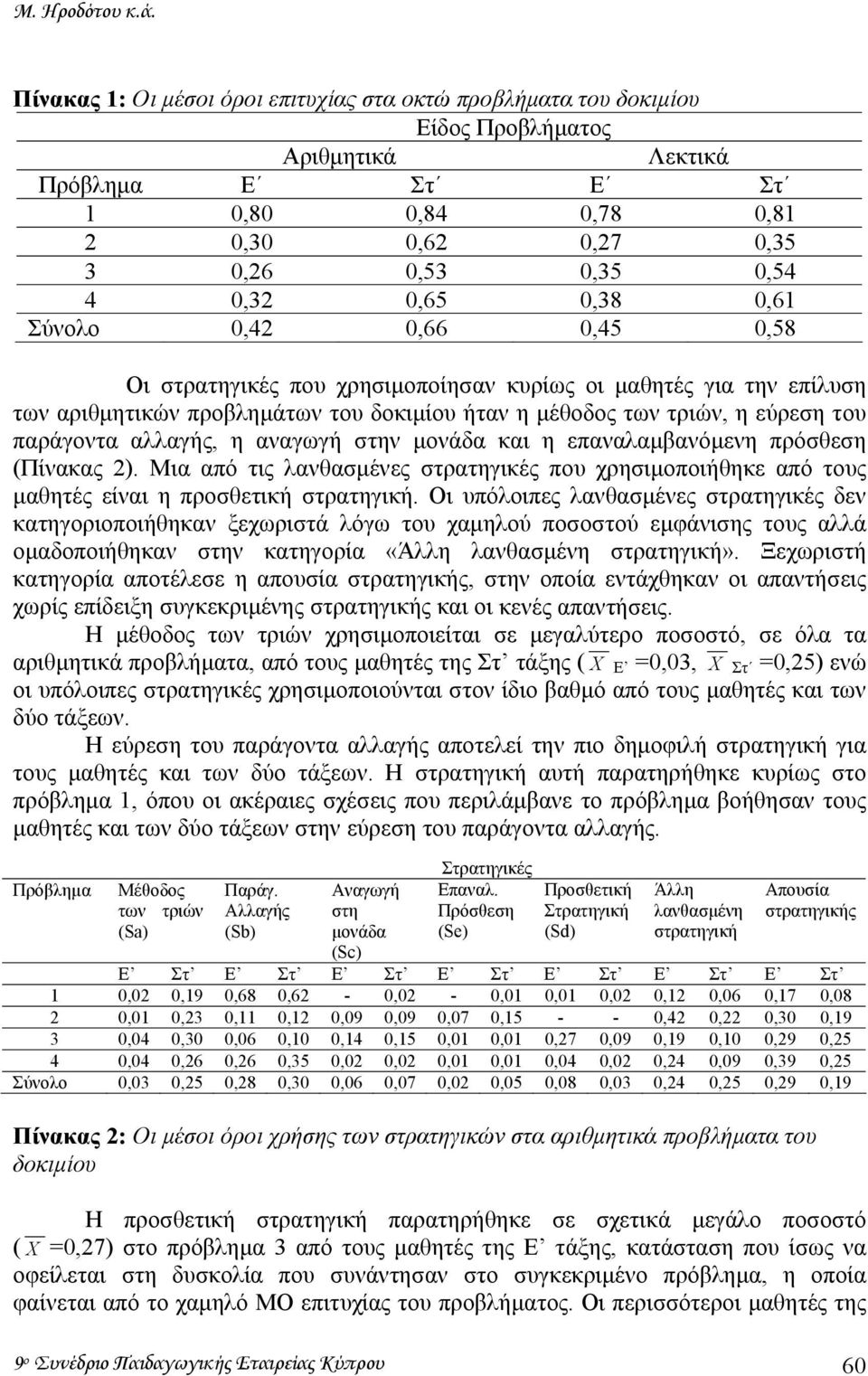 0,65 0,38 0,61 Σύνολο 0,42 0,66 0,45 0,58 Οι στρατηγικές που χρησιµοποίησαν κυρίως οι µαθητές για την επίλυση των αριθµητικών προβληµάτων του δοκιµίου ήταν η µέθοδος των τριών, η εύρεση του παράγοντα