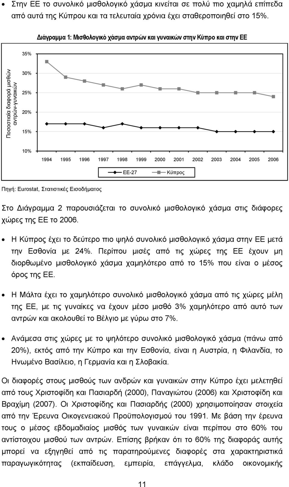 Πηγή: Eurostat, Στατιστικές Εισοδήματος Στο Διάγραμμα 2 παρουσιάζεται το συνολικό μισθολογικό χάσμα στις διάφορες χώρες της ΕΕ το 26.