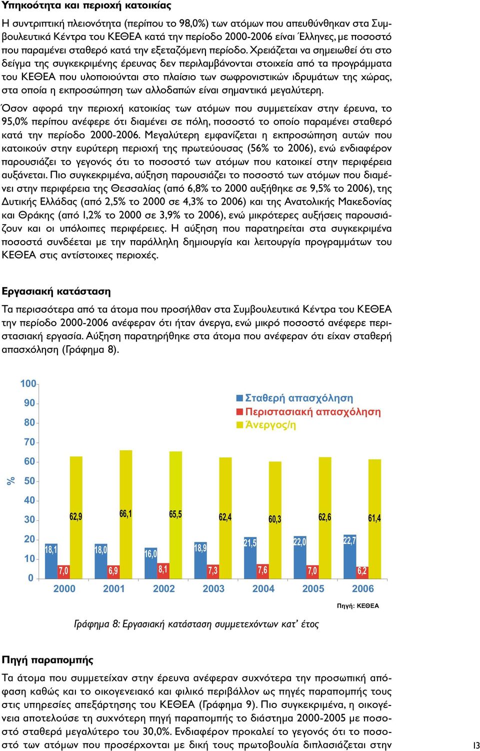 Χρειάζεται να σηµειωθεί ότι στο δείγµα της συγκεκριµένης έρευνας δεν περιλαµβάνονται στοιχεία από τα προγράµµατα του ΚΕΘΕΑ που υλοποιούνται στο πλαίσιο των σωφρονιστικών ιδρυµάτων της χώρας, στα