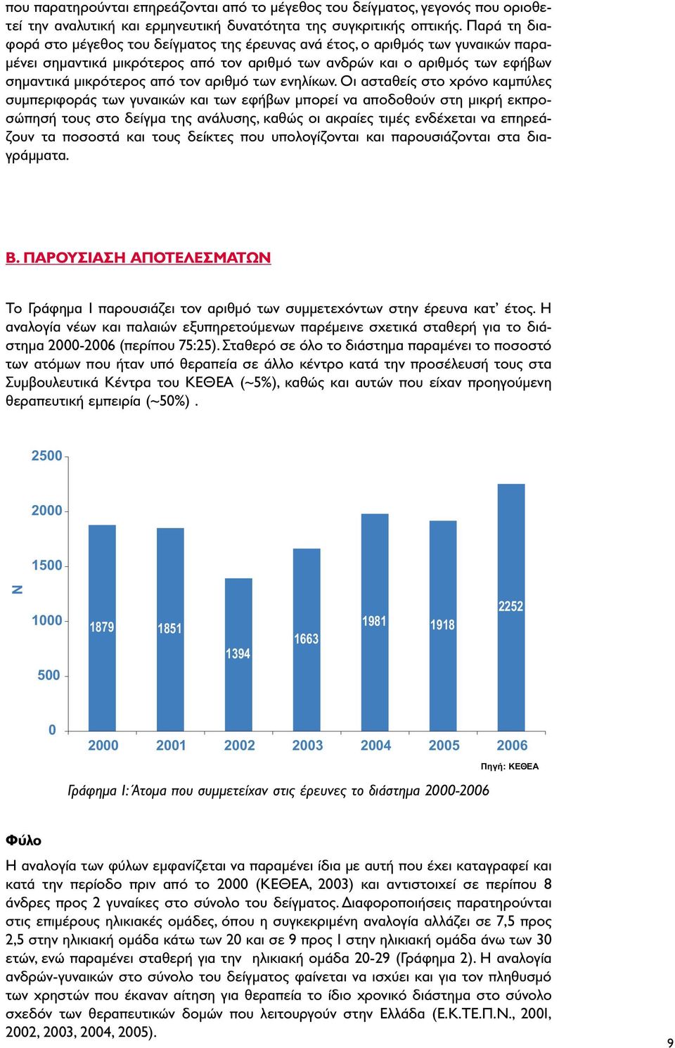 αριθµό των ενηλίκων.