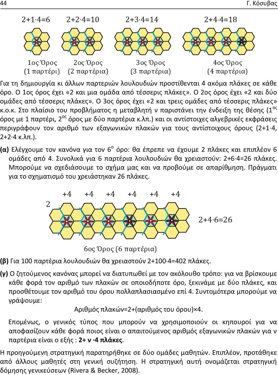 λπ.) και οι αντίστοιχες αλγεβρικές εκφράσεις περιγράφουν τον αριθμό των εξαγωνικών πλακών για τους αντίστοιχους όρους (2+1 4, 2+2 4 κ.λπ.). (α) Ελέγχουμε τον κανόνα για τον 6 ο όρο: θα έπρεπε να έχουμε 2 πλάκες και επιπλέον 6 ομάδες από 4.