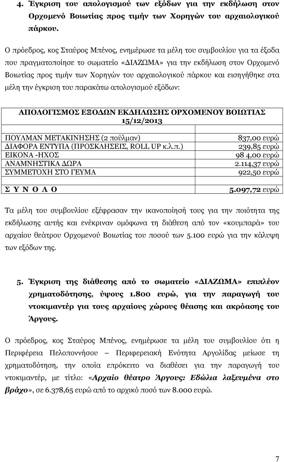 πάρκου και εισηγήθηκε στα μέλη την έγκριση του παρακάτω απολογισμού εξόδων: ΑΠΟΛΟΓΙΣΜΟΣ ΕΞΟΔΩΝ ΕΚΔΗΛΩΣΗΣ ΟΡΧΟΜΕΝΟΥ ΒΟΙΩΤΙΑΣ 15/12/2013 ΠΟΥΛΜΑΝ ΜΕΤΑΚΙΝΗΣΗΣ (2 πούλμαν) ΔΙΑΦΟΡΑ ΕΝΤΥΠΑ (ΠΡΟΣΚΛΗΣΕΙΣ,