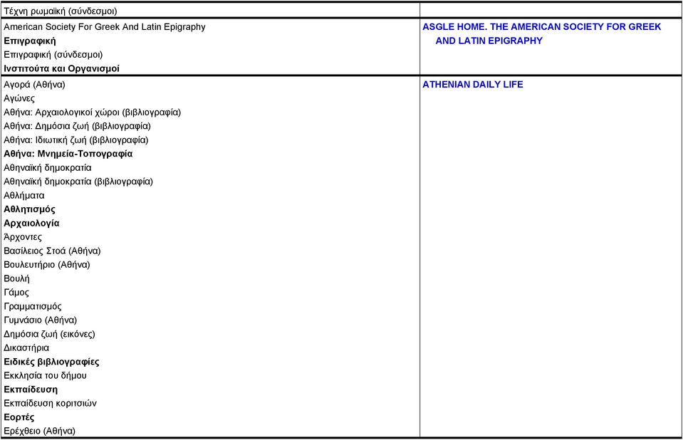 (βιβλιογραφία) Αθλήματα Αθλητισμός Αρχαιολογία Άρχοντες Βασίλειος Στοά (Αθήνα) Βουλευτήριο (Αθήνα) Βουλή Γάμος Γραμματισμός Γυμνάσιο (Αθήνα) Δημόσια ζωή (εικόνες)