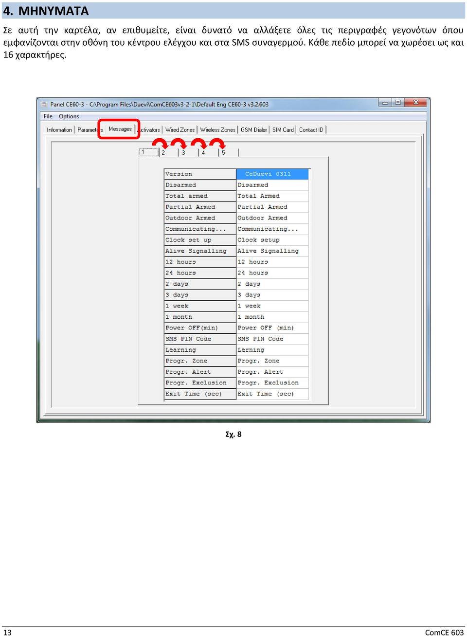 στην οθόνη του κέντρου ελέγχου και στα SMS συναγερμού.
