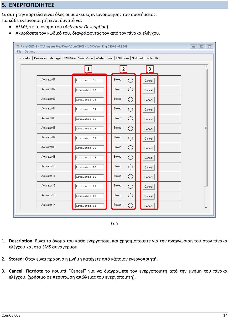 1 2 3 Σχ. 9 1. Description: Είναι το όνομα του κάθε ενεργοποιεί και χρησιμοποιείτε για την αναγνώριση του στον πίνακα ελέγχου και στα SMS συναγερμού 2.