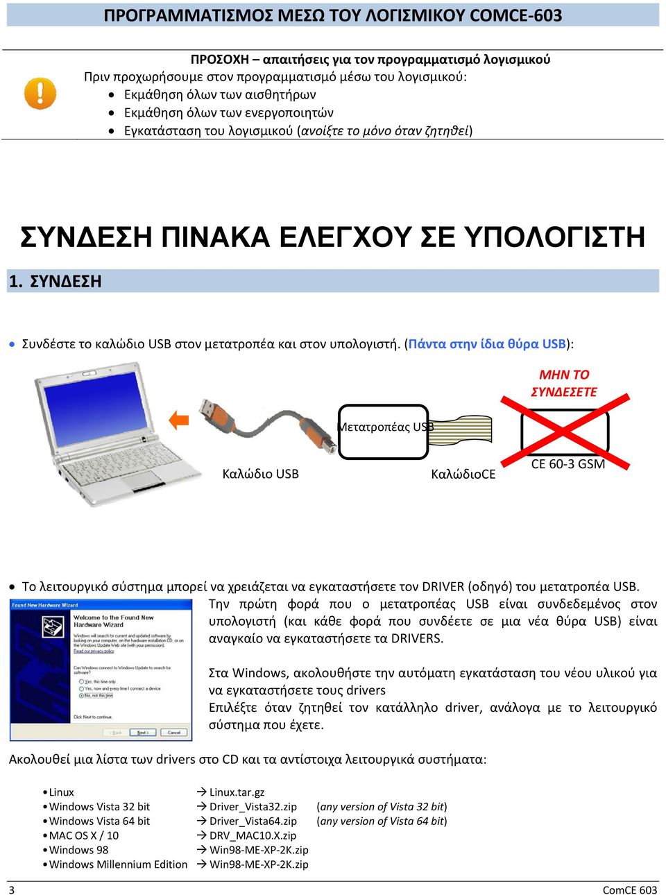 (Πάντα στην ίδια θύρα USB): Μετατροπέας USB ΜΗΝ ΤΟ ΣΥΝΔΕΣΕΤΕ Καλώδιο USB ΚαλώδιοCE CE 60 3 GSM Το λειτουργικό σύστημα μπορεί να χρειάζεται να εγκαταστήσετε τον DRIVER (οδηγό) του μετατροπέα USB.