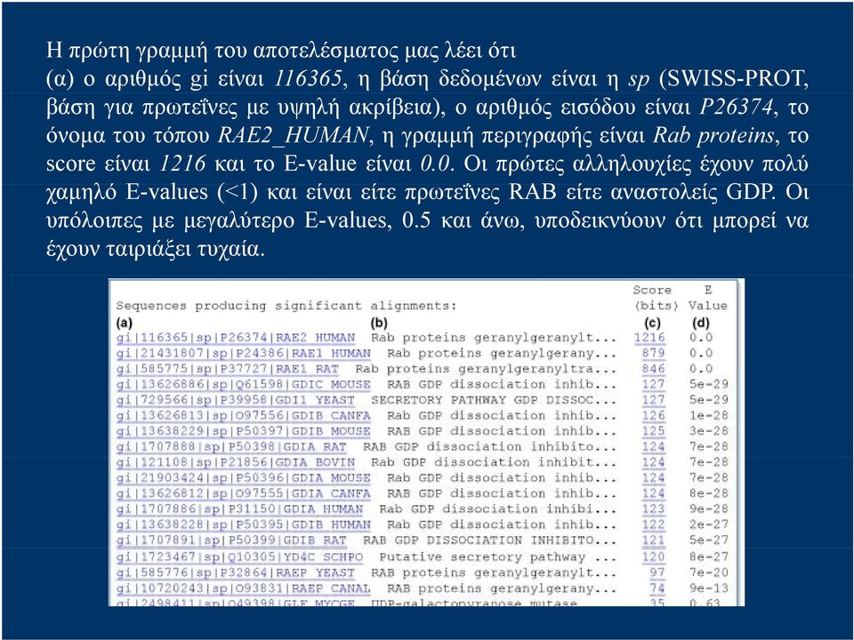 proteins, το score είναι 1216 και το E-value είναι 0.