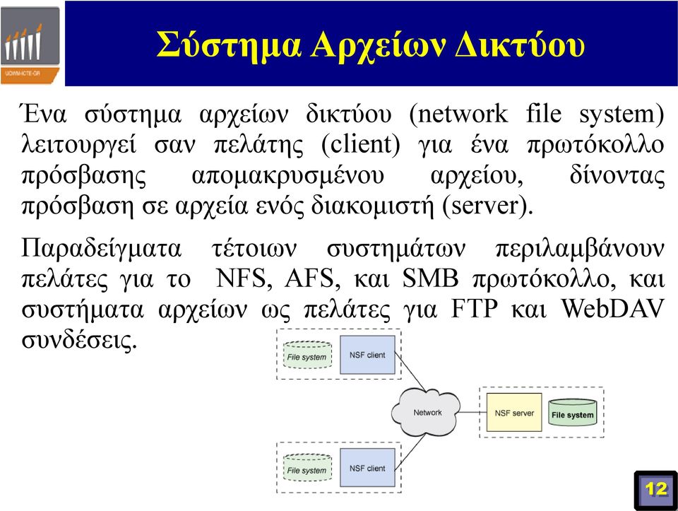 αρχεία ενός διακομιστή (server).