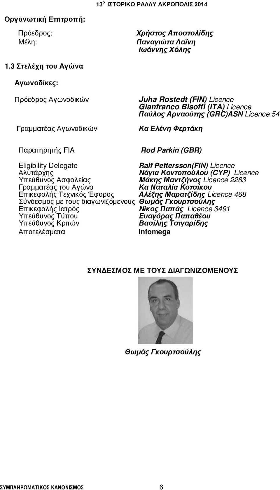 FIA Rod Parkin (GBR) Eligibility Delegate Ralf Pettersson(FIN) Licence Αλυτάρχης Nάγια Κοντοπούλου (CYP) Licence Υπεύθυνος Ασφαλείας Mάκης Μαντζήνος Licence 2283 Γραμματέας του Αγώνα Κα Ναταλία