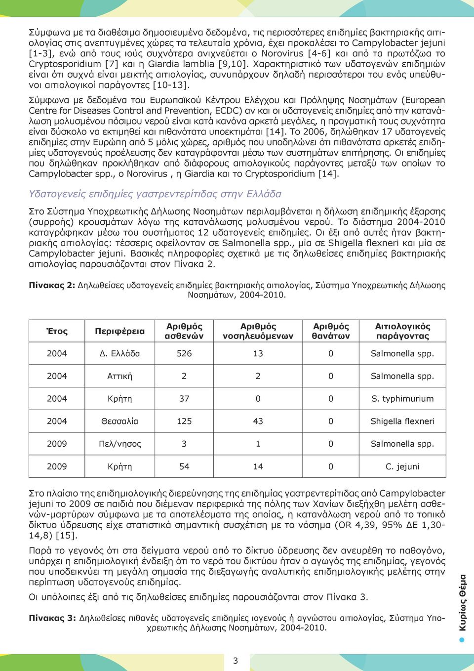 Χαρακτηριστικό των υδατογενών επιδημιών είναι ότι συχνά είναι μεικτής αιτιολογίας, συνυπάρχουν δηλαδή περισσότεροι του ενός υπεύθυνοι αιτιολογικοί παράγοντες [10-13].