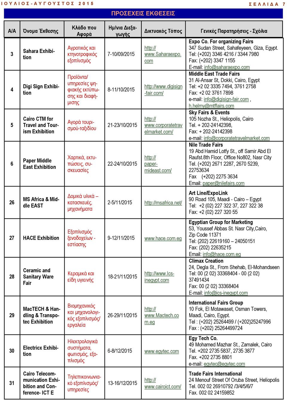 22-24/10/2015 Δικτυακός Τόπος www.saharaexpo. com www.digisign -fair.com/ www.corporatetrav elmarket.com/ papermideast.com/ Γενικές Παρατηρήσεις - Σχόλια Expo Co.