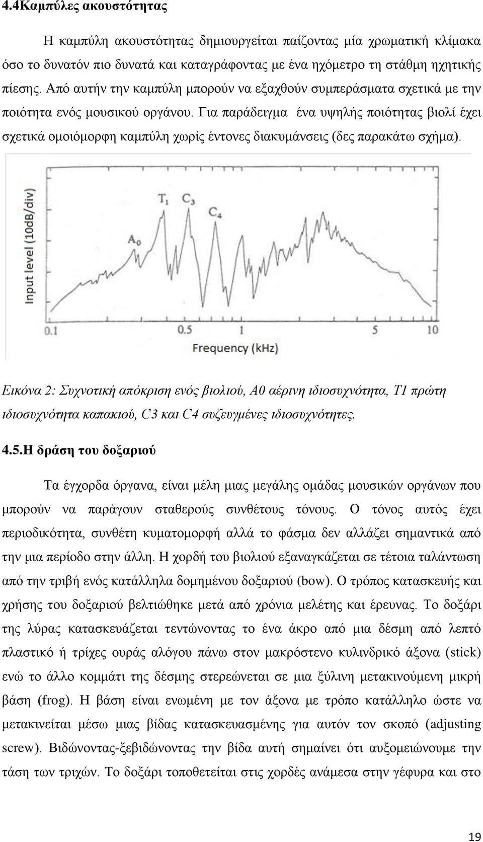 Για παράδειγμα ένα υψηλής ποιότητας βιολί έχει σχετικά ομοιόμορφη καμπύλη χωρίς έντονες διακυμάνσεις (δες παρακάτω σχήμα).