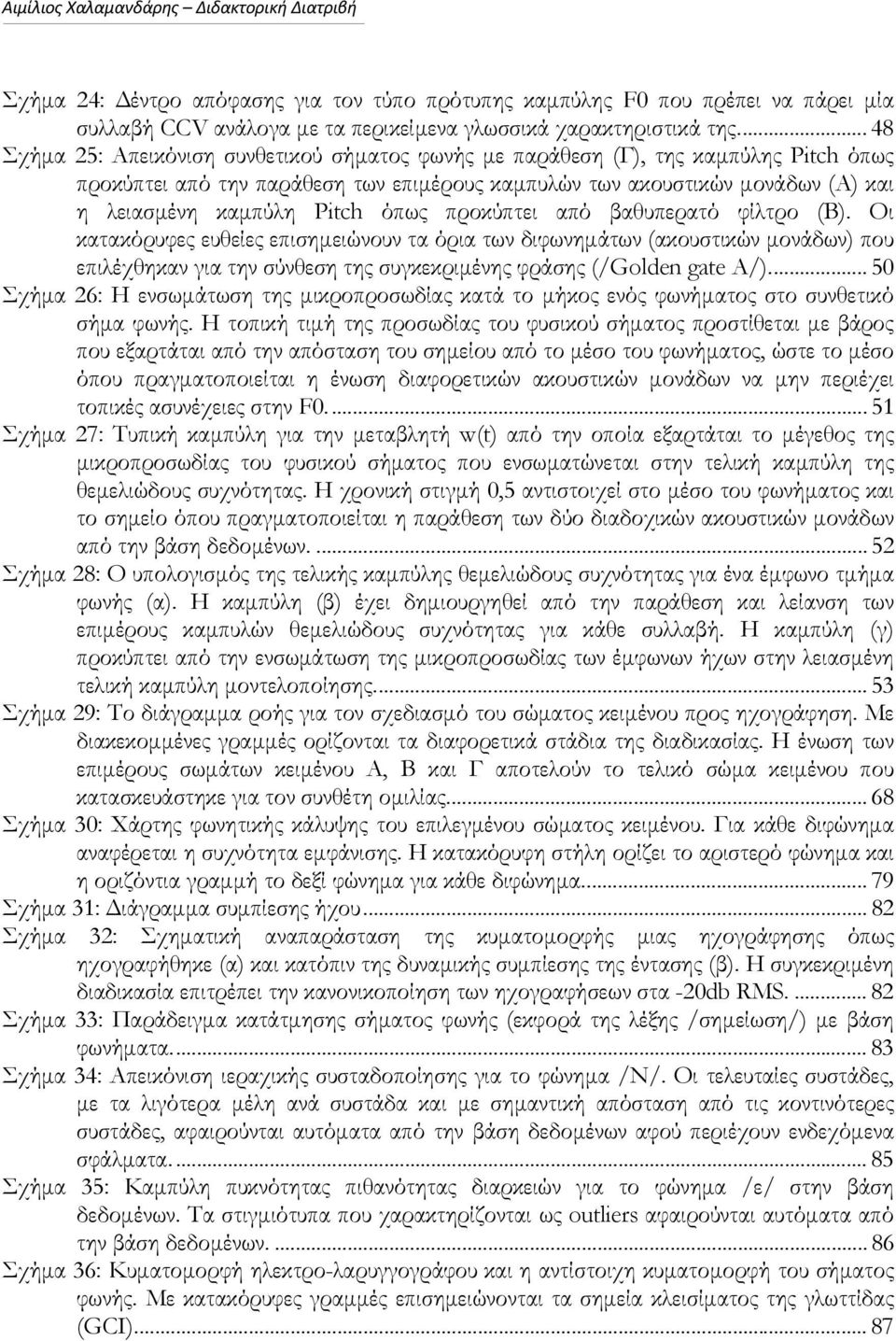 Pitch όπως προκύπτει από βαθυπερατό φίλτρο (Β).