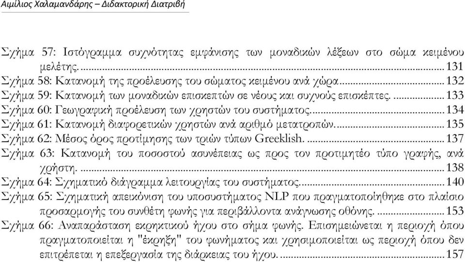 ... 134 Σχήμα 61: Κατανομή διαφορετικών χρηστών ανά αριθμό μετατροπών.... 135 Σχήμα 62: Μέσος όρος προτίμησης των τριών τύπων Greeklish.