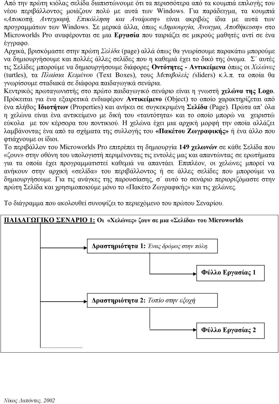 Σε μερικά άλλα, όπως «Δημιουργία, Άνοιγμα, Αποθήκευση» στο Microworlds Pro αναφέρονται σε μια Εργασία που ταιριάζει σε μικρούς μαθητές αντί σε ένα έγγραφο.