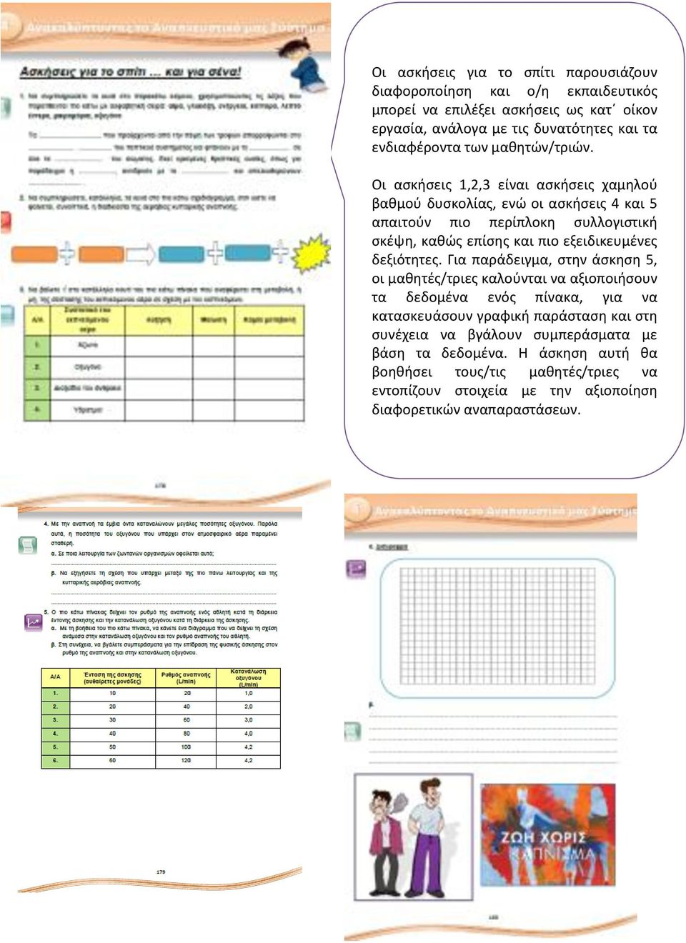 Οι ασκήσεις 1,2,3 είναι ασκήσεις χαμηλού βαθμού δυσκολίας, ενώ οι ασκήσεις 4 και 5 απαιτούν πιο περίπλοκη συλλογιστική σκέψη, καθώς επίσης και πιο εξειδικευμένες