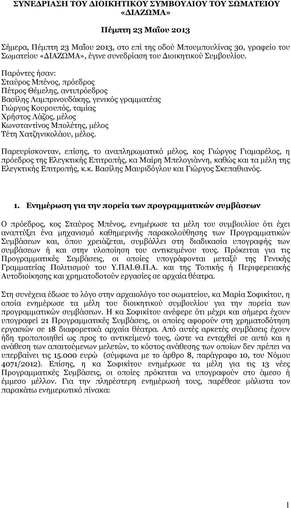 Παρόντες ήσαν: Σταύρος Μπένος, πρόεδρος Πέτρος Θέμελης, αντιπρόεδρος Βασίλης Λαμπρινουδάκης, γενικός γραμματέας Γιώργος Κουρουπός, ταμίας Χρήστος Λάζος, μέλος Κωνσταντίνος Μπολέτης, μέλος Τέτη