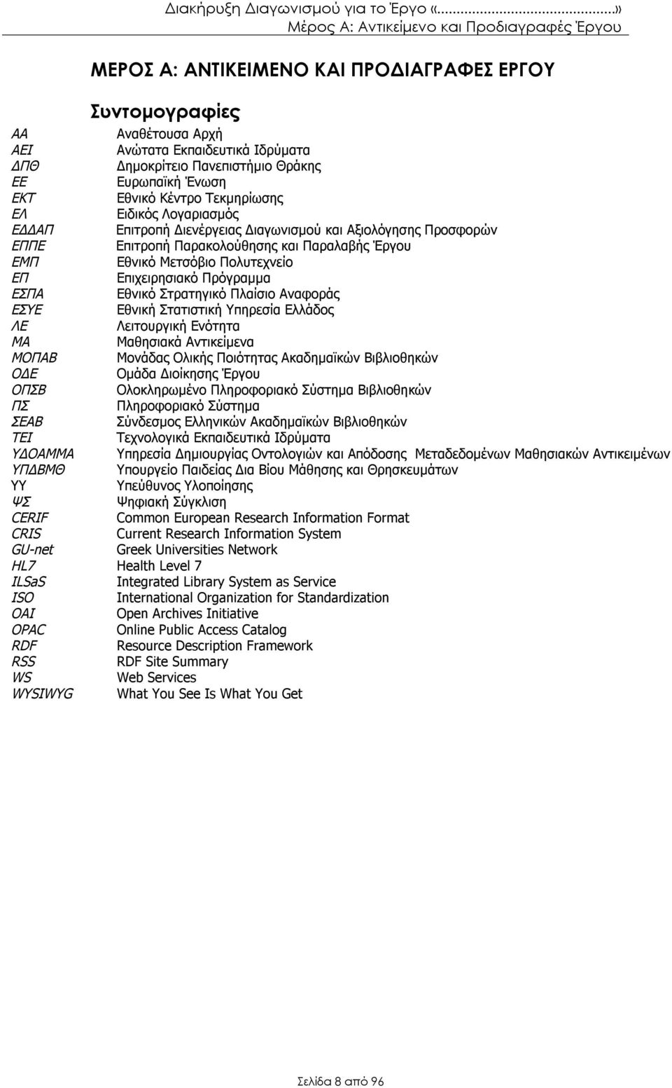 Εθνικό Στρατηγικό Πλαίσιο Αναφοράς ΕΣΥΕ Εθνική Στατιστική Υπηρεσία Ελλάδος ΛΕ Λειτουργική Ενότητα ΜΑ Μαθησιακά Αντικείμενα ΜΟΠΑΒ Μονάδας Ολικής Ποιότητας Ακαδημαϊκών Βιβλιοθηκών ΟΔΕ Ομάδα Διοίκησης