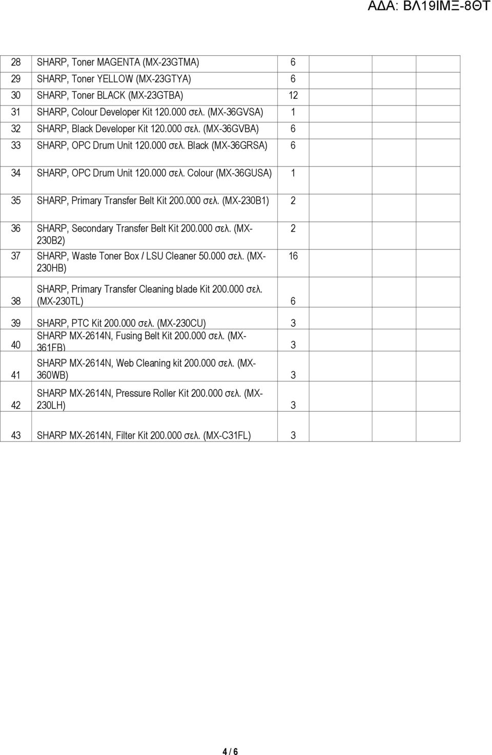 000 σελ. (MX-230B1) 2 36 SHARP, Secondary Transfer Belt Kit 200.000 σελ. (MX- 230B2) 37 SHARP, Waste Toner Box / LSU Cleaner 50.000 σελ. (MX- 230HB) 2 16 38 SHARP, Primary Transfer Cleaning blade Kit 200.