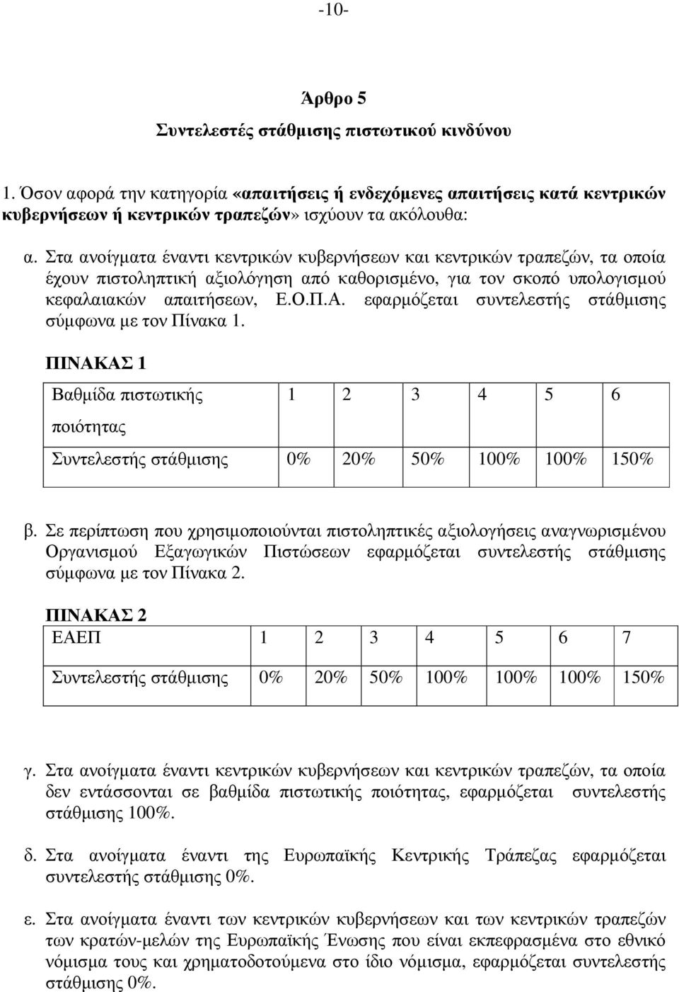 εφαρµόζεται συντελεστής στάθµισης σύµφωνα µε τον Πίνακα 1. ΠΙΝΑΚΑΣ 1 Βαθµίδα πιστωτικής ποιότητας 1 2 3 4 5 6 Συντελεστής στάθµισης 0% 20% 50% 100% 100% 150% β.