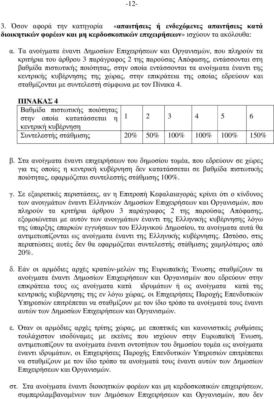 τα ανοίγµατα έναντι της κεντρικής κυβέρνησης της χώρας, στην επικράτεια της οποίας εδρεύουν και σταθµίζονται µε συντελεστή σύµφωνα µε τον Πίνακα 4.