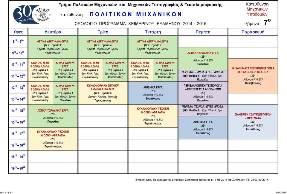 Τεχνικής (2Ε) Ομάδα 7 Υδραυλικών Έργων (2Ε) Ομάδα 6 (1Ε) Ομάδα 1, Εργ.