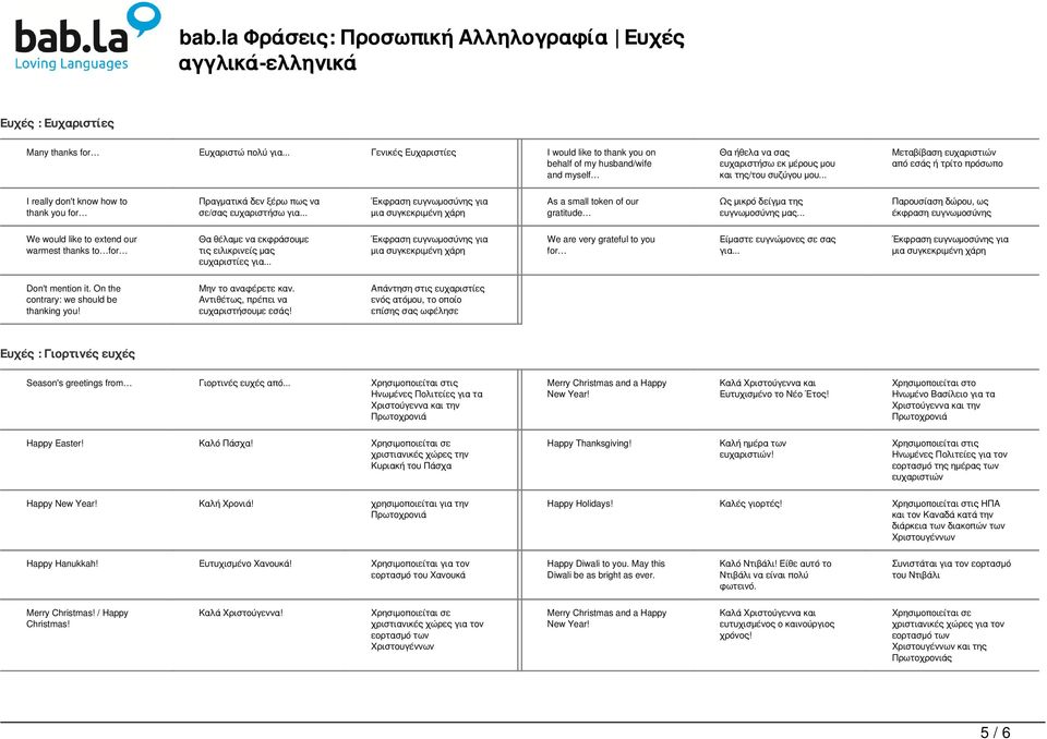 .. Μεταβίβαση ευχαριστιών από εσάς ή τρίτο πρόσωπο I really don't know how to thank you for Πραγματικά δεν ξέρω πως να σε/σας ευχαριστήσω για.