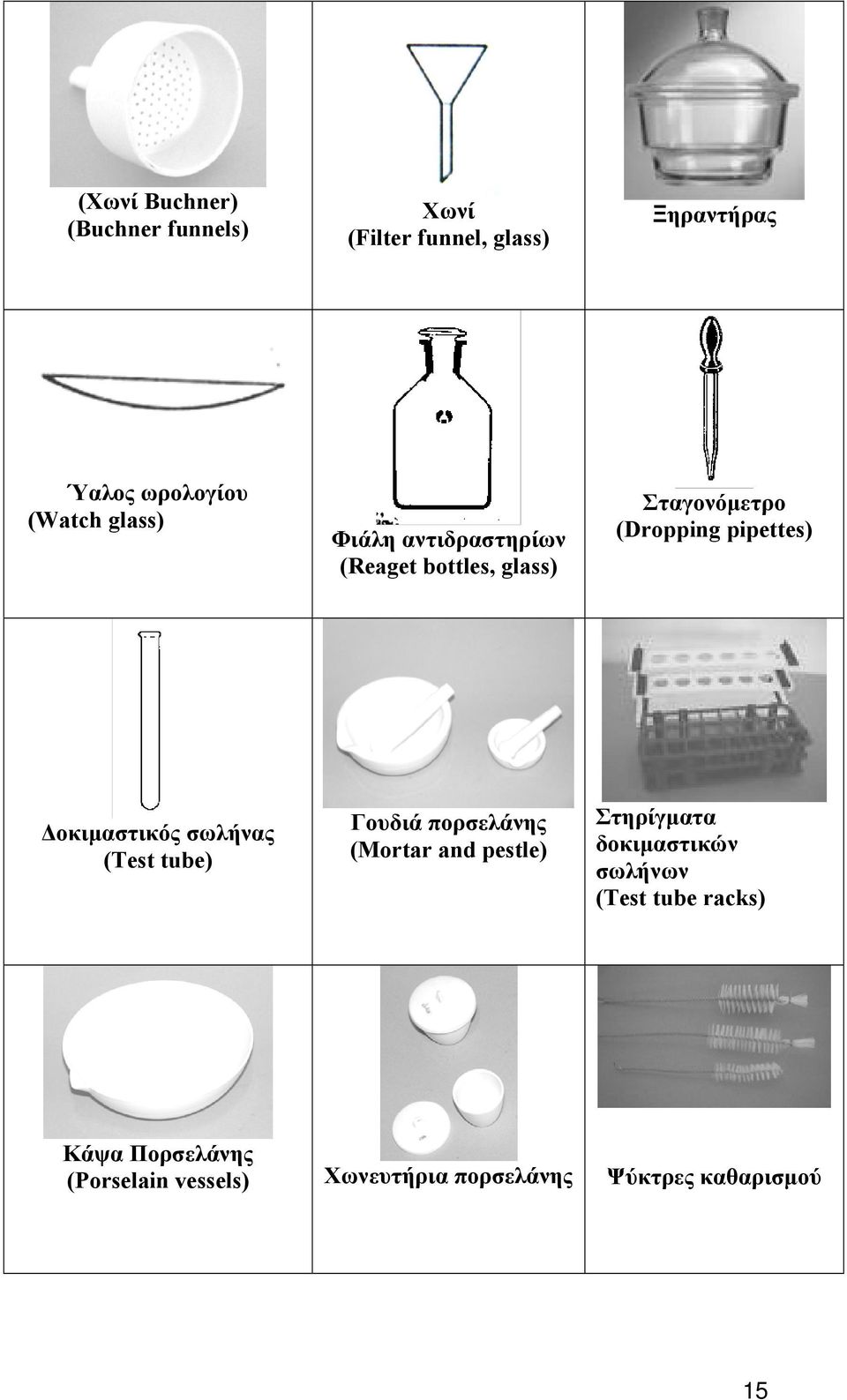 Δοκιμαστικός σωλήνας (Test tube) Γουδιά πορσελάνης (Mortar and pestle) Στηρίγματα δοκιμαστικών